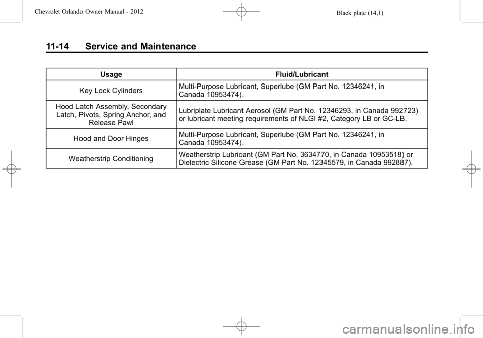 CHEVROLET ORLANDO 2012 1.G Service Manual Black plate (14,1)Chevrolet Orlando Owner Manual - 2012
11-14 Service and Maintenance
UsageFluid/Lubricant
Key Lock Cylinders Multi-Purpose Lubricant, Superlube (GM Part No. 12346241, in
Canada 109534