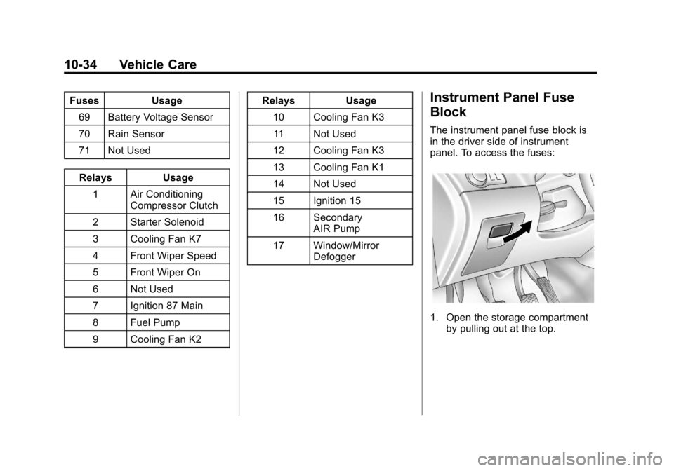 CHEVROLET ORLANDO 2013 1.G Owners Manual Black plate (34,1)Chevrolet Orlando Owner Manual - 2013 - CRC - 6/5/12
10-34 Vehicle Care
FusesUsage
69 Battery Voltage Sensor
70 Rain Sensor
71 Not Used
Relays Usage 1 Air Conditioning Compressor Clu