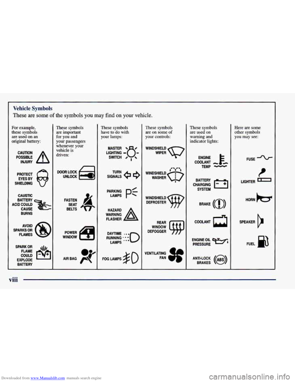 CHEVROLET PRIZM 1998 3.G Owners Manual Downloaded from www.Manualslib.com manuals search engine Vehicle Symbols 
These are some of the symbols you may find on your vehicle. 
For  example, 
these  symbols 
are  used 
on an 
original  batter