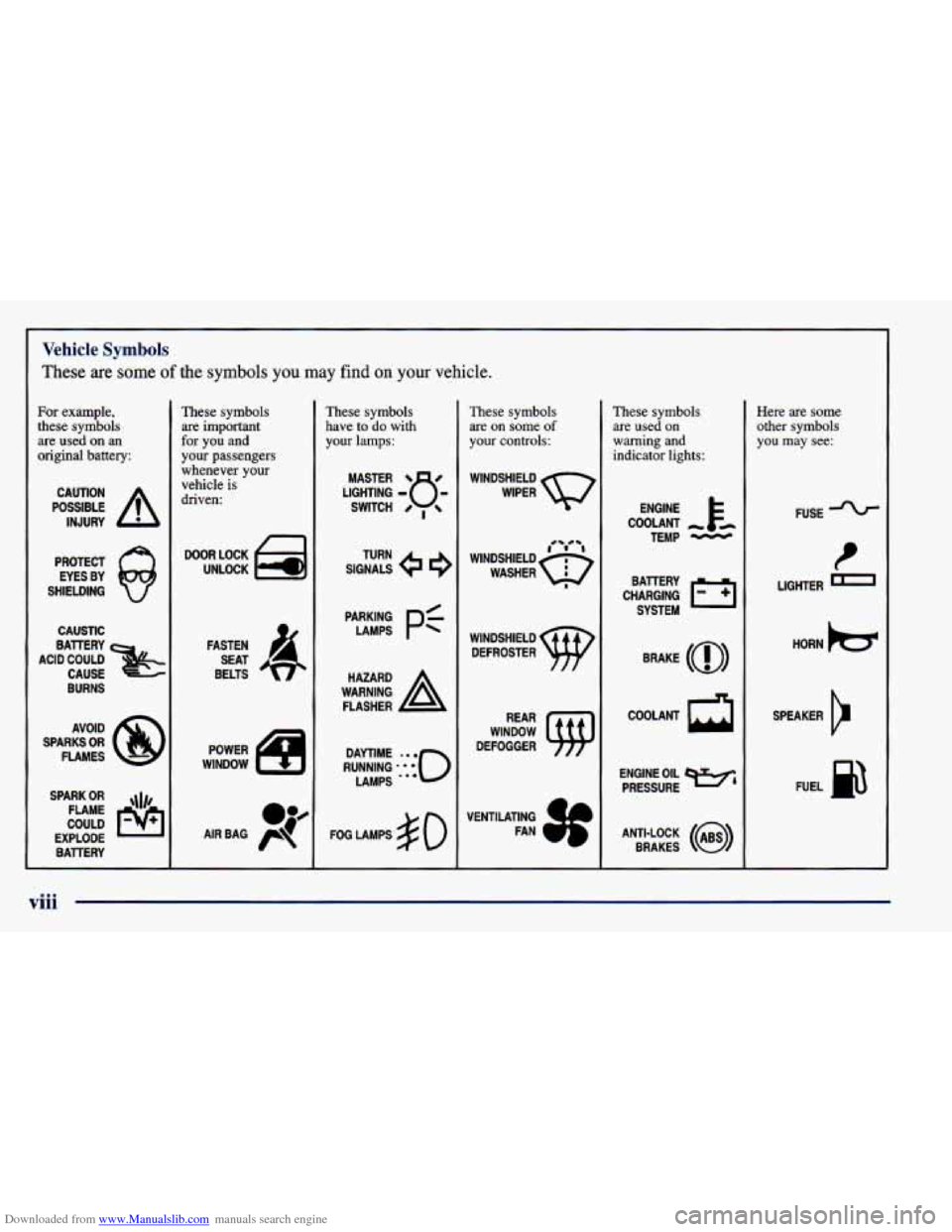 CHEVROLET PRIZM 1998 3.G Owners Manual Downloaded from www.Manualslib.com manuals search engine Vehicle Symbols
These are some of the symbols you may find on your vehicle.
For example,
these symbols
are used
on an
original batter CHEVROLET PRIZM 1998 3.G Owners Manual Downloaded from www.Manualslib.com manuals search engine Vehicle Symbols
These are some of the symbols you may find on your vehicle.
For example,
these symbols
are used
on an
original batter