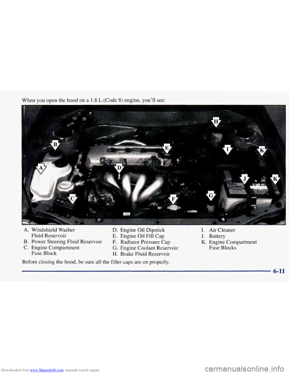 CHEVROLET PRIZM 1998 3.G Owners Manual Downloaded from www.Manualslib.com manuals search engine When you open the hood on  a 1.8 L (Code 8) engine, youll  see: 
A.  Windshield Washer 
D. Engine  Oil Dipstick I. Air  Cleaner 
Fluid  Reserv