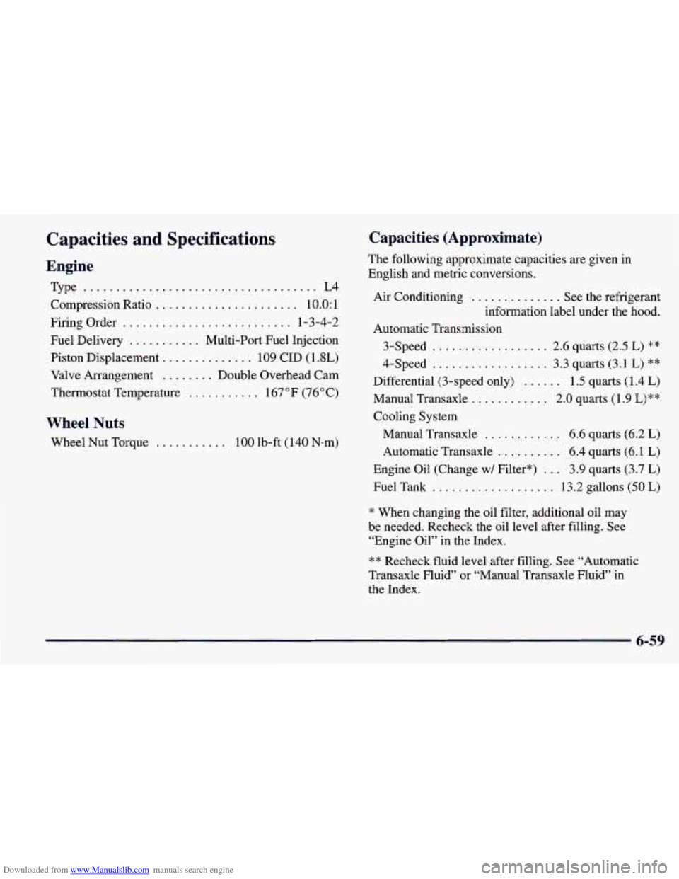 CHEVROLET PRIZM 1998 3.G Owners Manual Downloaded from www.Manualslib.com manuals search engine Capacities and Specifications
Engine
Type .................................... L4
Compression Ratio ...................... 10.0: 1
Firin CHEVROLET PRIZM 1998 3.G Owners Manual Downloaded from www.Manualslib.com manuals search engine Capacities and Specifications
Engine
Type .................................... L4
Compression Ratio ...................... 10.0: 1
Firin
