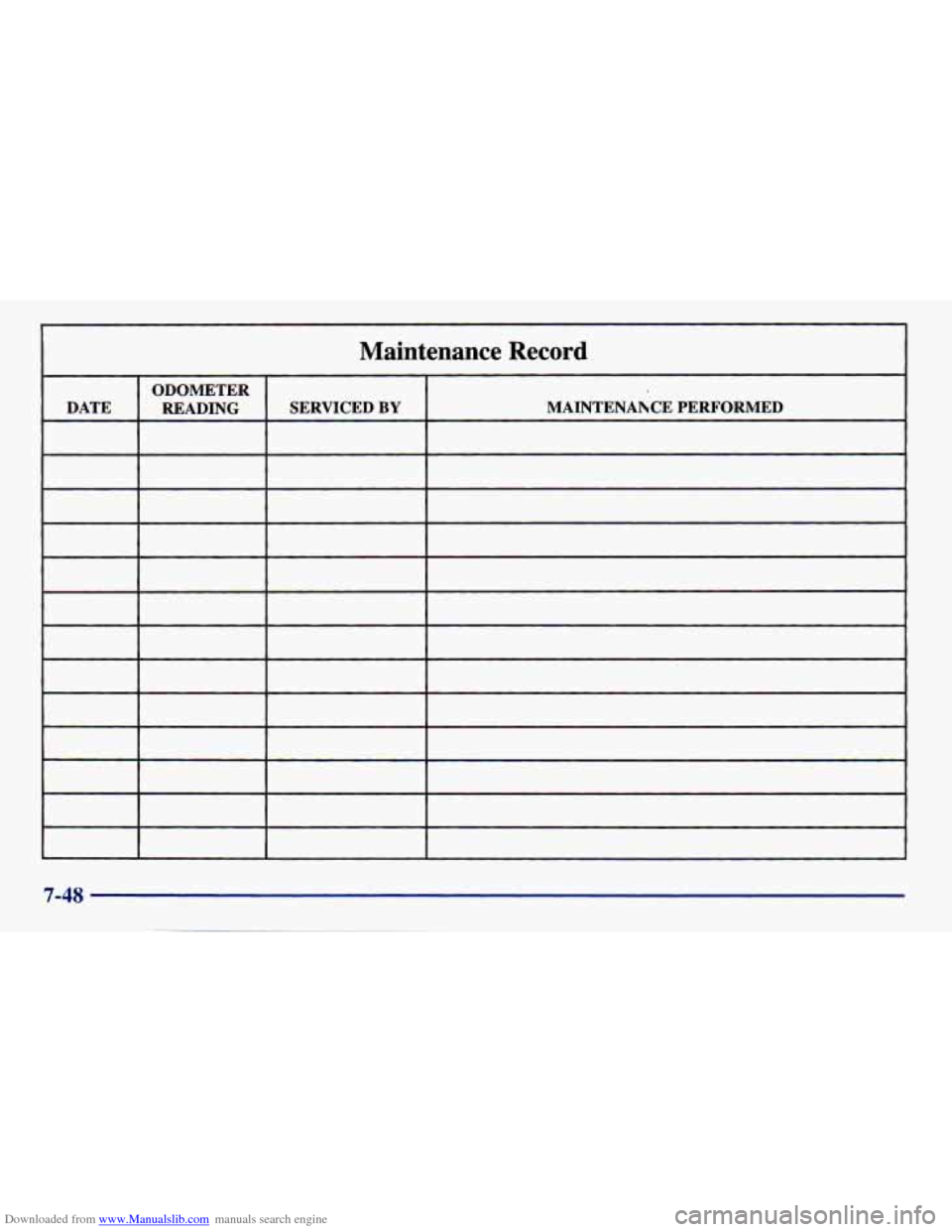 CHEVROLET PRIZM 1998 3.G Owners Manual Downloaded from www.Manualslib.com manuals search engine Maintenance Record
ODOMETER
DATE MAINTENAhCE PERFORMED
SERVICED
BY READING
I
7-48 CHEVROLET PRIZM 1998 3.G Owners Manual Downloaded from www.Manualslib.com manuals search engine Maintenance Record
ODOMETER
DATE MAINTENAhCE PERFORMED
SERVICED
BY READING
I
7-48