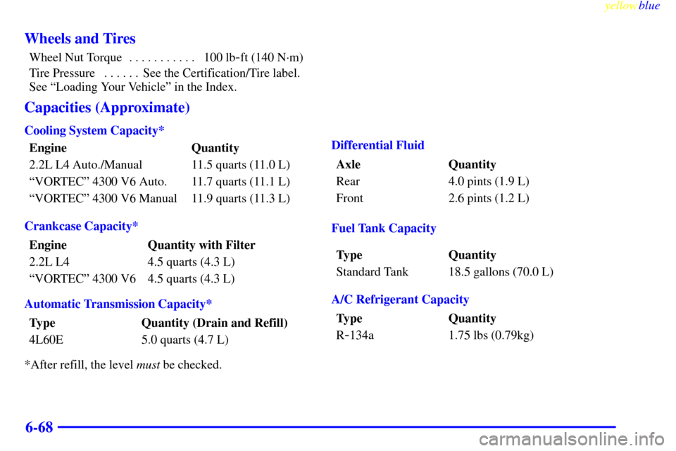 CHEVROLET S10 1999 2.G Owners Manual yellowblue     
6-68 Wheels and Tires
Wheel Nut Torque 100 lb-ft (140 N´m) . . . . . . . . . . . 
Tire Pressure See the Certification/Tire label. . . . . . . 
See ªLoading Your Vehicleº in the Inde