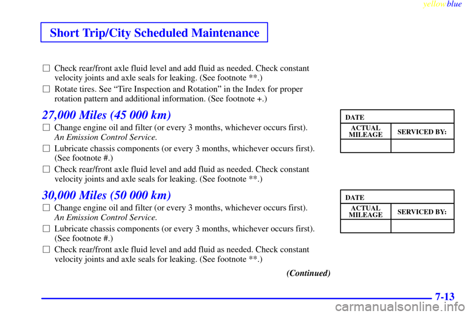 CHEVROLET S10 1999 2.G Owners Manual Short Trip/City Scheduled Maintenance
yellowblue     
7-13
Check rear/front axle fluid level and add fluid as needed. Check constant
velocity joints and axle seals for leaking. (See footnote **.)
Ro