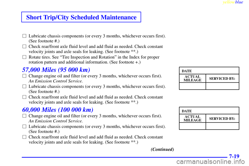 CHEVROLET S10 1999 2.G Owners Manual Short Trip/City Scheduled Maintenance
yellowblue     
7-19
Lubricate chassis components (or every 3 months, whichever occurs first).
(See footnote #.)
Check rear/front axle fluid level and add fluid