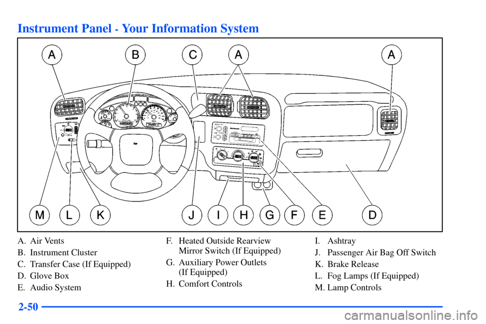 CHEVROLET S10 2000 2.G Owners Manual 2-50
Instrument Panel - Your Information System
A. Air Vents
B. Instrument Cluster
C. Transfer Case (If Equipped)
D. Glove Box
E. Audio SystemF. Heated Outside Rearview
Mirror Switch (If Equipped)
G. CHEVROLET S10 2000 2.G Owners Manual 2-50
Instrument Panel - Your Information System
A. Air Vents
B. Instrument Cluster
C. Transfer Case (If Equipped)
D. Glove Box
E. Audio SystemF. Heated Outside Rearview
Mirror Switch (If Equipped)
G.