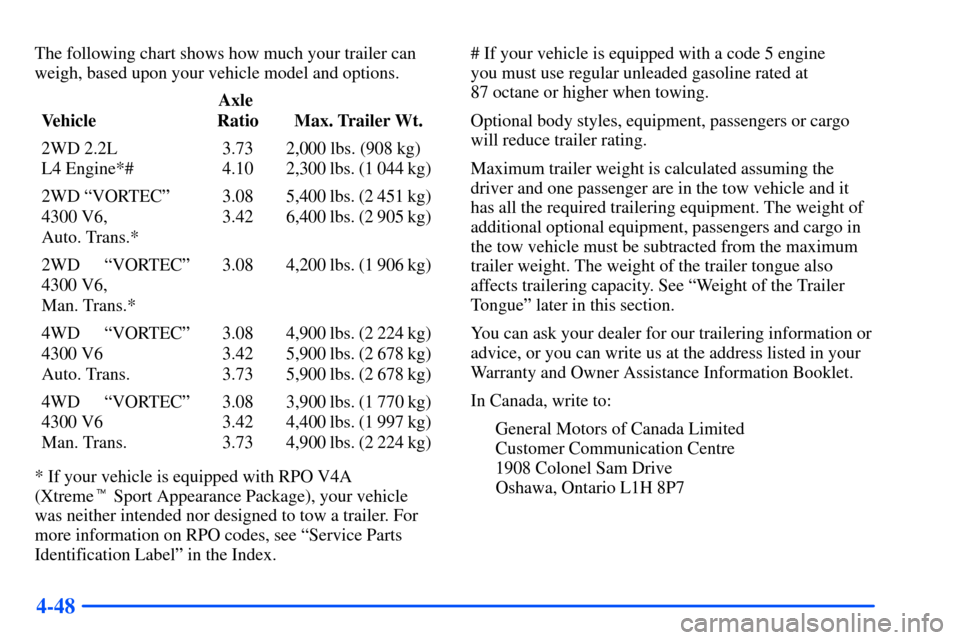 CHEVROLET S10 2000 2.G Owners Manual 4-48
The following chart shows how much your trailer can
weigh, based upon your vehicle model and options.
VehicleAxle 
Ratio Max. Trailer Wt.
2WD 2.2L 
L4 Engine*#3.73
4.102,000 lbs. (908 kg)
2,300 l