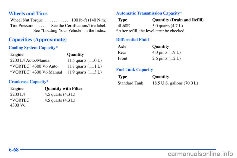 CHEVROLET S10 2000 2.G Owners Manual 6-68 Wheels and Tires
Wheel Nut Torque 100 lb-ft (140 N´m) . . . . . . . . . . .
Tire Pressure See the Certification/Tire label.. . . . . .
See ªLoading Your Vehicleº in the Index.
Capacities (Ap CHEVROLET S10 2000 2.G Owners Manual 6-68 Wheels and Tires
Wheel Nut Torque 100 lb-ft (140 N´m) . . . . . . . . . . .
Tire Pressure See the Certification/Tire label.. . . . . .
See ªLoading Your Vehicleº in the Index.
Capacities (Ap