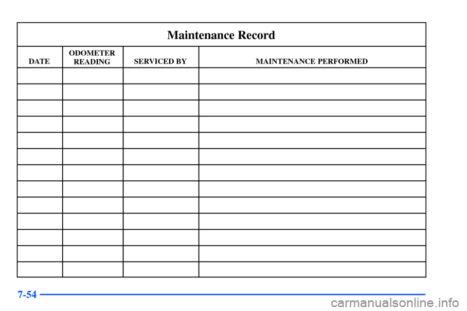 CHEVROLET S10 2000 2.G Owners Manual 7-54
Maintenance Record
DATEODOMETER
READINGSERVICED BYMAINTENANCE PERFORMED 