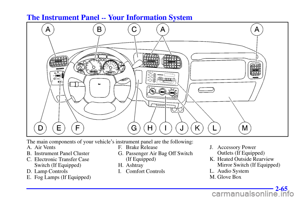 CHEVROLET S10 2001 2.G Owners Manual 2-65
The Instrument Panel -- Your Information System
The main components of your vehicles instrument panel are the following:
A. Air Vents
B. Instrument Panel Cluster
C. Electronic Transfer Case
Swit