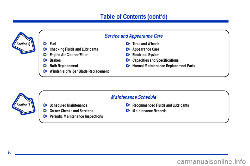 CHEVROLET S10 2001 2.G Owners Manual Table of Contents (contd)
Maintenance Schedule Service and Appearance Care
Section 
 7
Section 
 6
Scheduled Maintenance
Owner Checks and Services
Periodic Maintenance InspectionsRecommended Fluids a