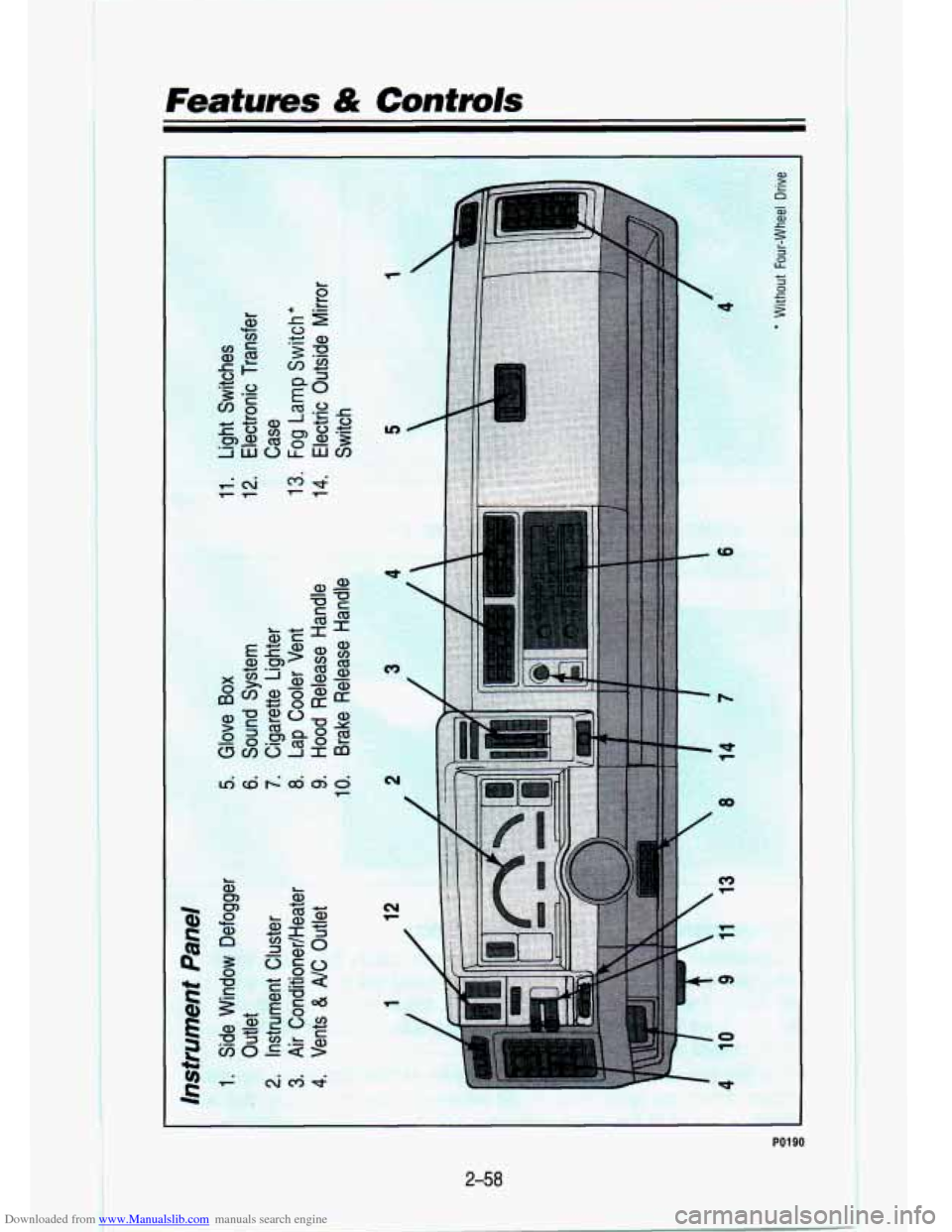 CHEVROLET S10 1993 2.G Owners Manual Downloaded from www.Manualslib.com manuals search engine Features & Contmls 
PO190   