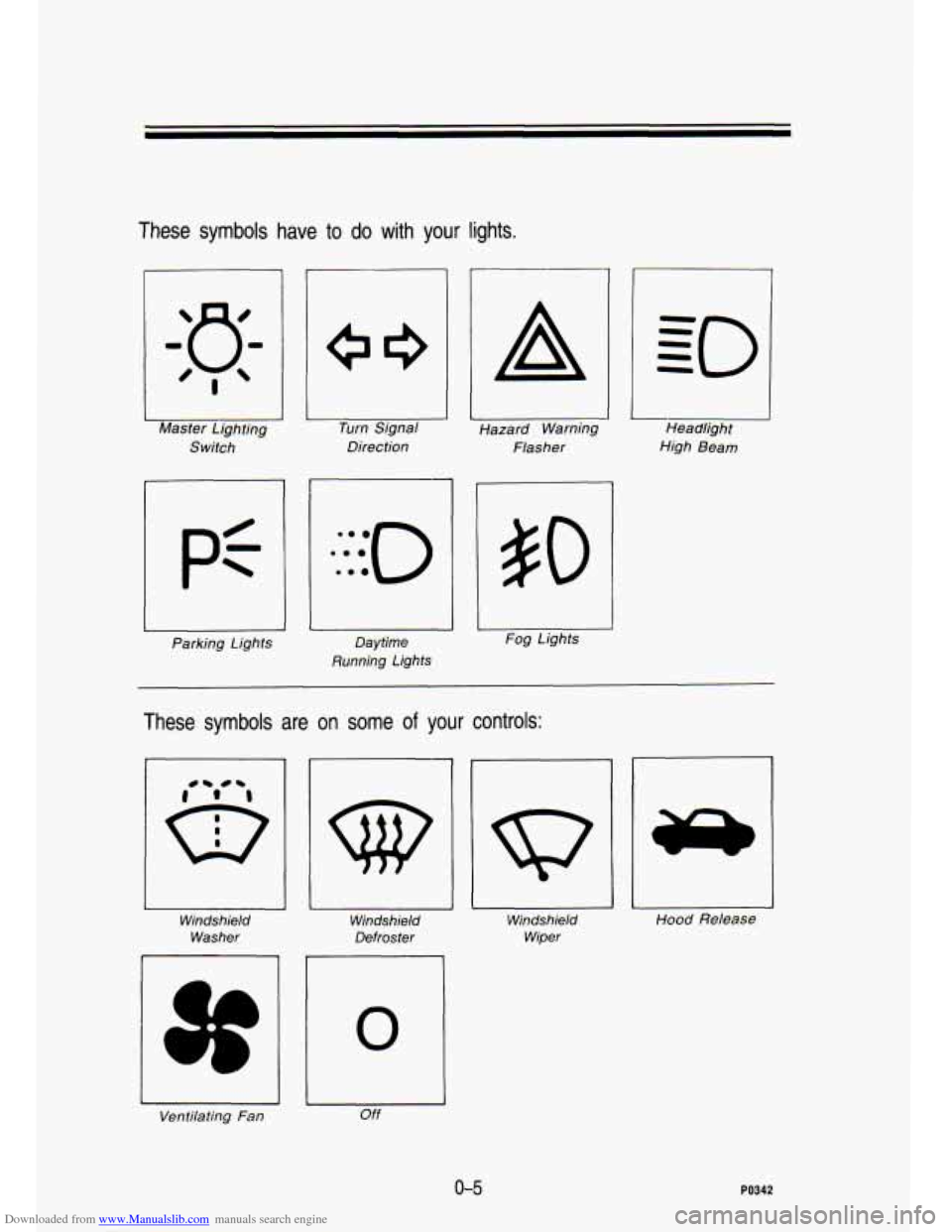 CHEVROLET S10 1993 2.G Owners Manual Downloaded from www.Manualslib.com manuals search engine These  symbols  have  to do with your 
- q- 
‘I 
Master  Lighting Switch 
Parking  Lights I Turn  Signal 
Direction 
u 
Daytime 
Running  Lig