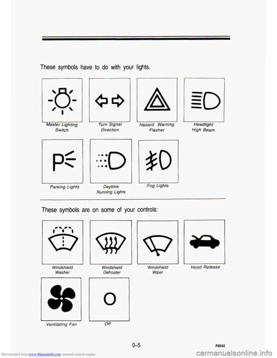 CHEVROLET S10 1993 2.G User Guide Downloaded from www.Manualslib.com manuals search engine These  symbols  have  to do with your 
- q- 
‘I 
Master  Lighting Switch 
Parking  Lights I Turn  Signal 
Direction 
u 
Daytime 
Running  Lig