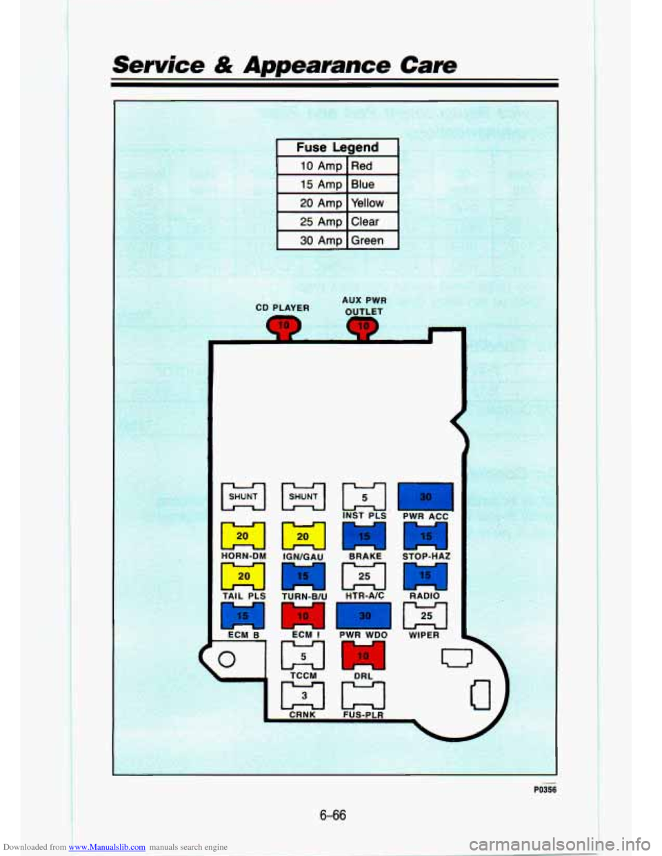 CHEVROLET S10 1993 2.G Owners Manual Downloaded from www.Manualslib.com manuals search engine I
Service & Appearance Care
3
PO356
6-66 CHEVROLET S10 1993 2.G Owners Manual Downloaded from www.Manualslib.com manuals search engine I
Service & Appearance Care
3
PO356
6-66