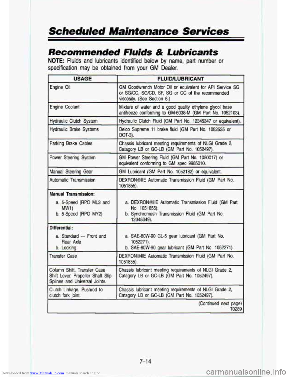 CHEVROLET S10 1993 2.G Owners Manual Downloaded from www.Manualslib.com manuals search engine i 
I 
Scheduled Maintenance  Services 
Recommended  FIuids & Lubricants 
NOTE: Fluids  and  lubricants  identified  below  by  name,  part  num