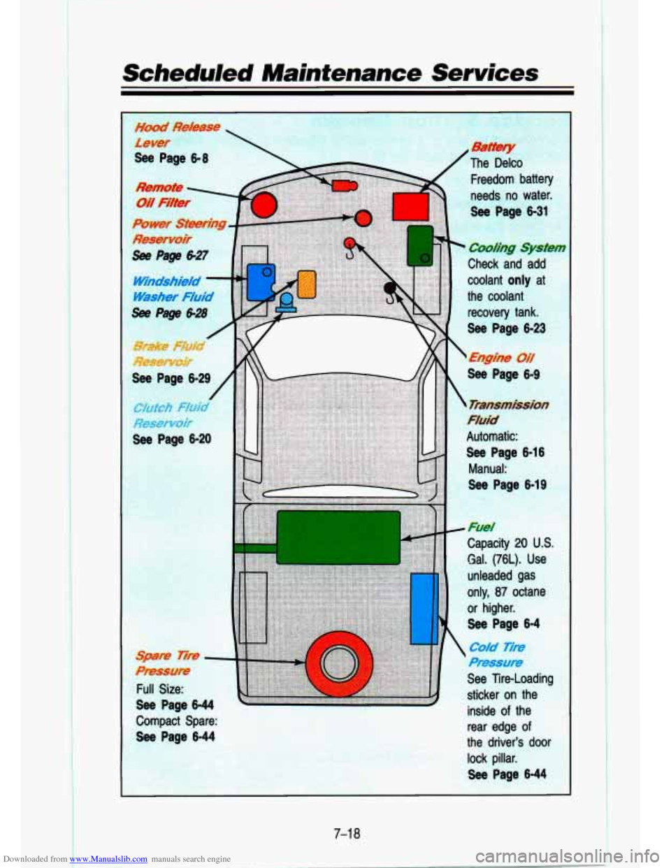 CHEVROLET S10 1993 2.G Owners Manual Downloaded from www.Manualslib.com manuals search engine c: 
Scheduled Maintenance Services   