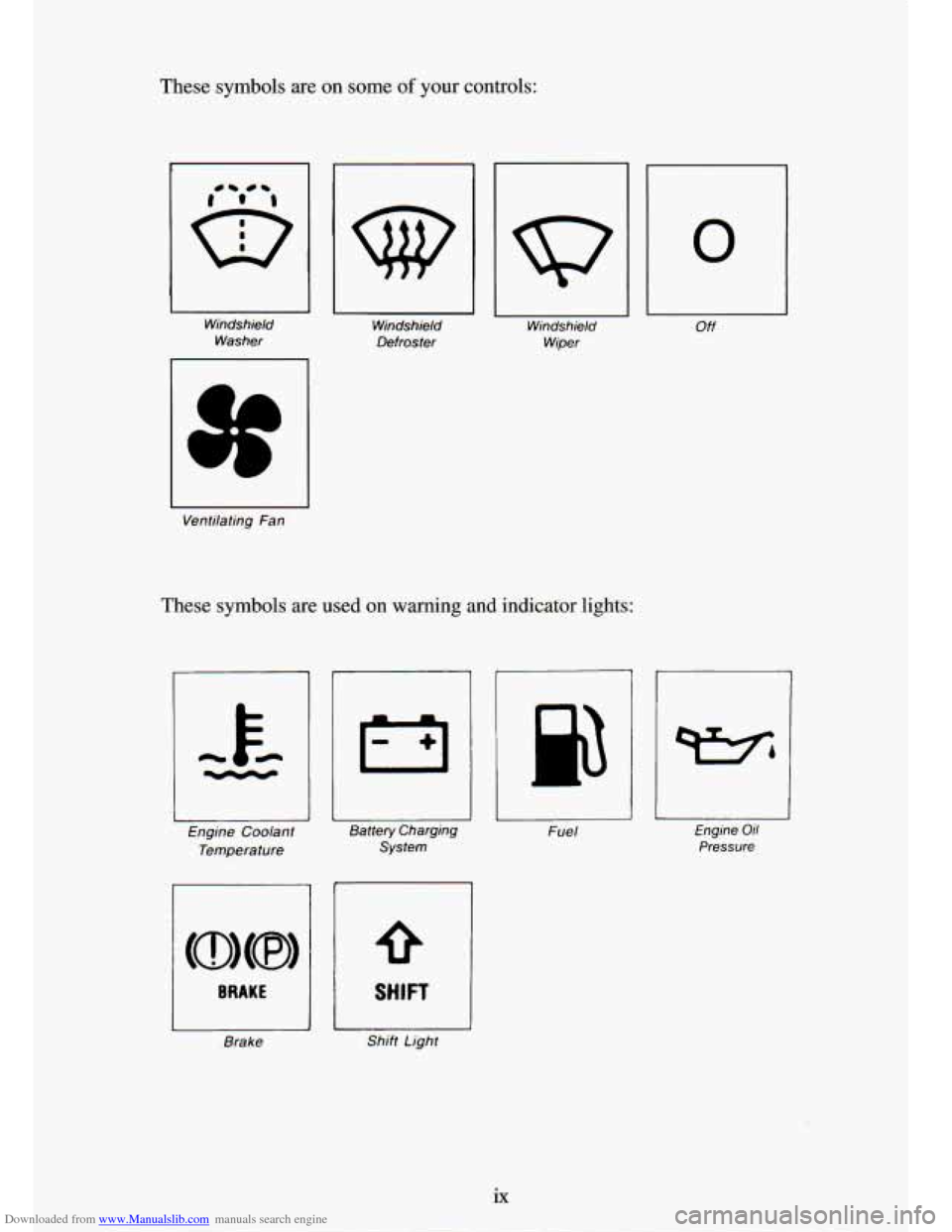 CHEVROLET S10 1994 2.G Owners Manual Downloaded from www.Manualslib.com manuals search engine These  symbols are on some of your  controls: 
Windshield Washer  Windshield 
Defroster  Windshield 
Wiper 
I 
Ventilating  Fan 
These  symbols