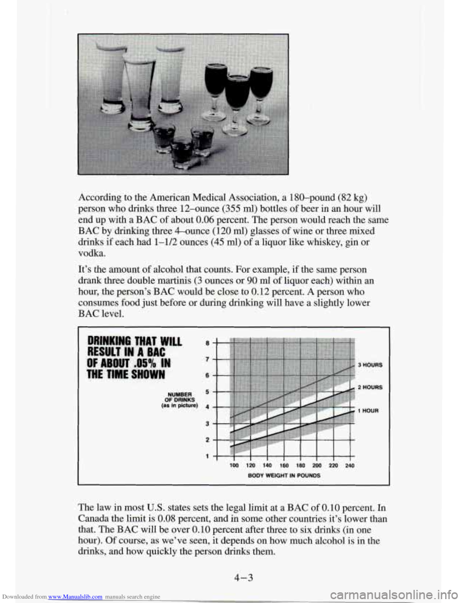 CHEVROLET S10 1994 2.G Owners Manual Downloaded from www.Manualslib.com manuals search engine According to the American Medical Association, a 180-pound (82 kg)
person who drinks three 12-ounce (355 ml) bottles of beer in CHEVROLET S10 1994 2.G Owners Manual Downloaded from www.Manualslib.com manuals search engine According to the American Medical Association, a 180-pound (82 kg)
person who drinks three 12-ounce (355 ml) bottles of beer in