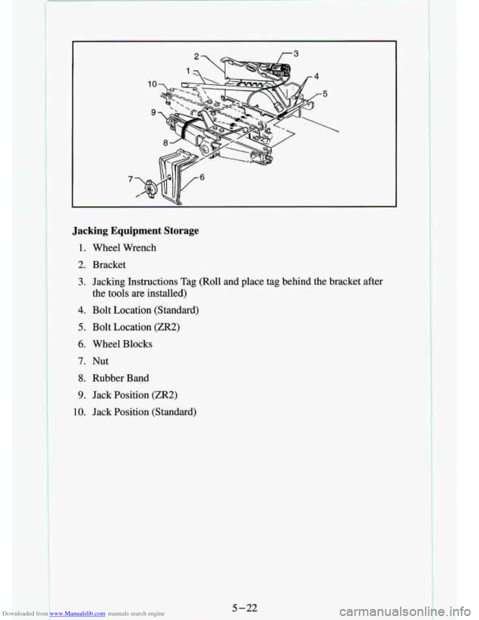 CHEVROLET S10 1994 2.G Owners Manual Downloaded from www.Manualslib.com manuals search engine 7 
1. 
2. 
3. 
4. 
5. 
6. 
7. 
8. 
9. 
10. 
Jacking  Equipment  Storage 
Wheel  Wrench 
Bracket 
Jacking  Instructions  Tag  (Roll  and place t