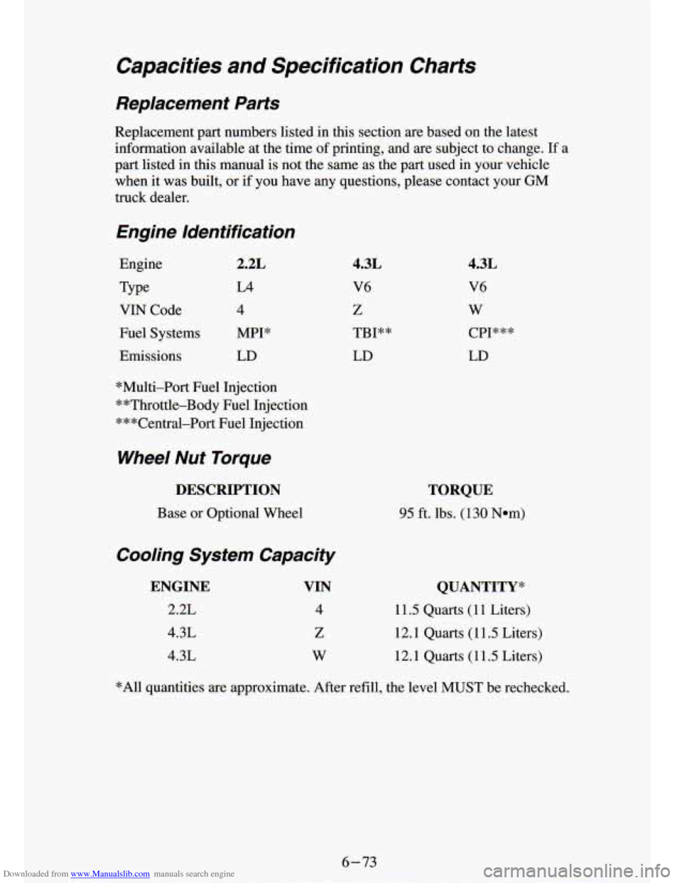 CHEVROLET S10 1994 2.G Owners Manual Downloaded from www.Manualslib.com manuals search engine Capacities and Specification Charts
Replacement Parts
Replacement part numbers listed in this section are based on the latest
infor CHEVROLET S10 1994 2.G Owners Manual Downloaded from www.Manualslib.com manuals search engine Capacities and Specification Charts
Replacement Parts
Replacement part numbers listed in this section are based on the latest
infor