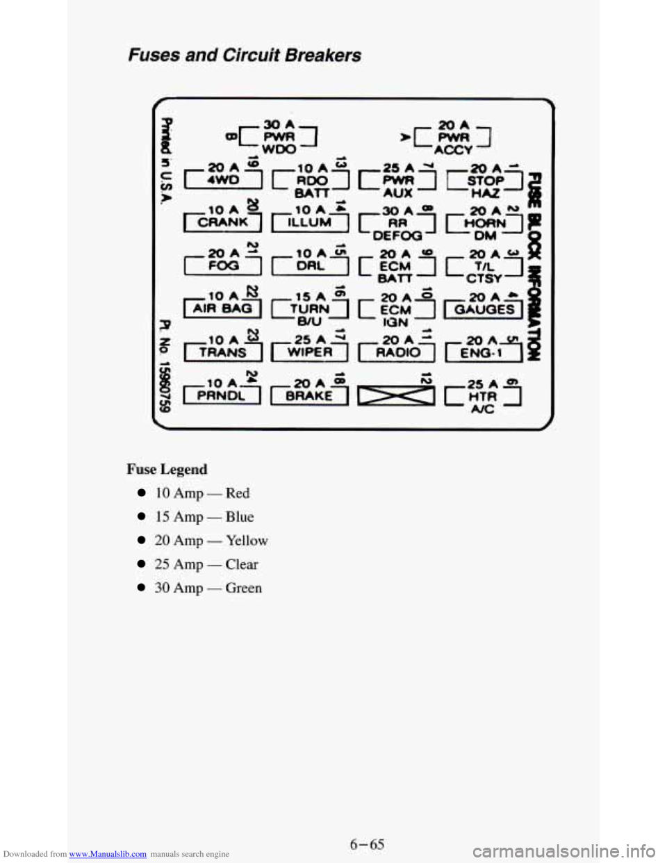 CHEVROLET S10 1995 2.G Owners Manual Downloaded from www.Manualslib.com manuals search engine Fuses and Circuit  Breakers 
8 
P *c-7 
2QA 
ACCY 
Fuse Legend 
10 Amp -Red 
15 Amp - Blue 
20 Amp - Yellow 
25 Amp - Clear 
30 Amp - Green 
6-