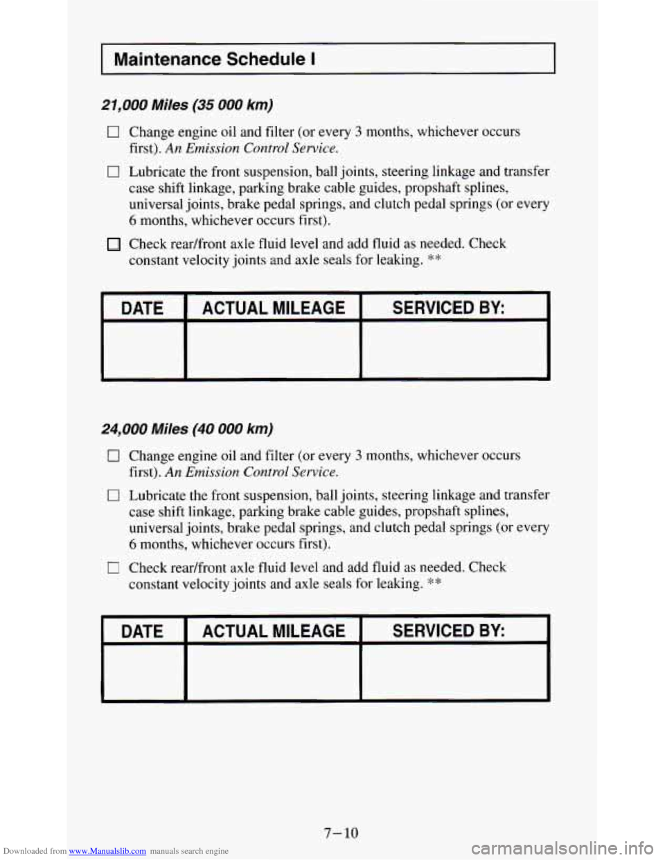 CHEVROLET S10 1995 2.G Owners Manual Downloaded from www.Manualslib.com manuals search engine I Maintenance Schedule I
21,000 Miles (35 000 km)
17 Change engine oil and filter (or every 3 monrns, whichever occurs
0 Lubricate the fron CHEVROLET S10 1995 2.G Owners Manual Downloaded from www.Manualslib.com manuals search engine I Maintenance Schedule I
21,000 Miles (35 000 km)
17 Change engine oil and filter (or every 3 monrns, whichever occurs
0 Lubricate the fron