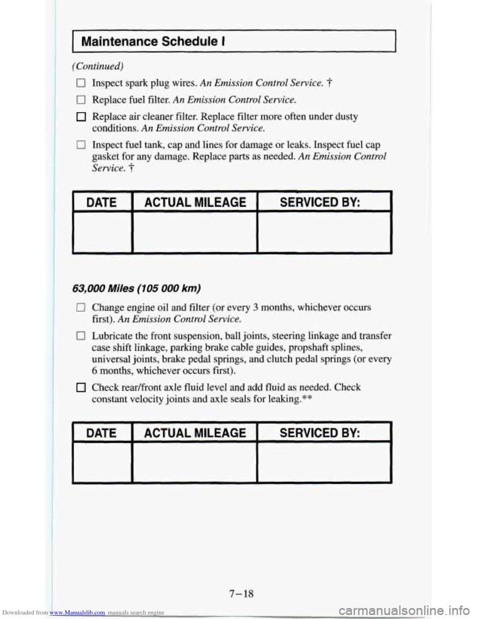 CHEVROLET S10 1995 2.G Owners Manual Downloaded from www.Manualslib.com manuals search engine Maintenance Schedule I
(Continued)
0
0
0
Inspect spark plug wires. An Emission Control Service. f
Replace fuel filter. An Emission Con CHEVROLET S10 1995 2.G Owners Manual Downloaded from www.Manualslib.com manuals search engine Maintenance Schedule I
(Continued)
0
0
0
Inspect spark plug wires. An Emission Control Service. f
Replace fuel filter. An Emission Con