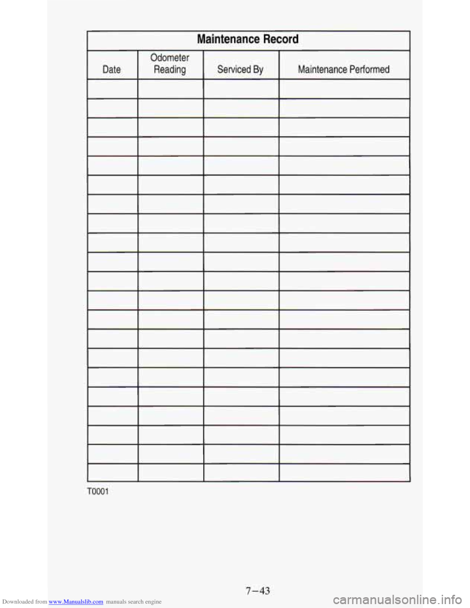 CHEVROLET S10 1995 2.G Owners Manual Downloaded from www.Manualslib.com manuals search engine Maintenance Record
TO001
7-43 CHEVROLET S10 1995 2.G Owners Manual Downloaded from www.Manualslib.com manuals search engine Maintenance Record
TO001
7-43