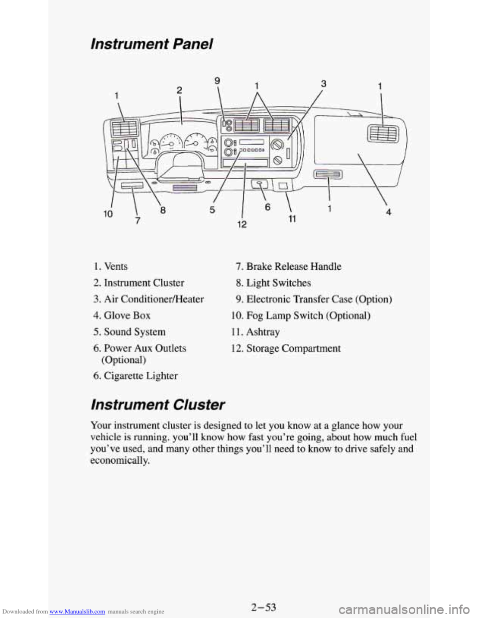 CHEVROLET S10 1995 2.G User Guide Downloaded from www.Manualslib.com manuals search engine lnstrument  Panel 
1. Vents 
2. Instrument  Cluster 
3. Air  ConditionerLHeater 
4. Glove Box 
5. Sound  System 
6. Power  Aux Outlets 
(Option