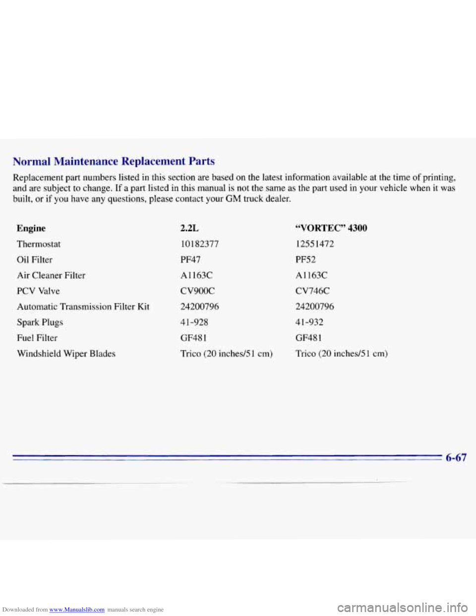 CHEVROLET S10 1996 2.G Owners Manual Downloaded from www.Manualslib.com manuals search engine Normal  Maintenance  Replacement  Parts 
Replacement  part numbers listed  in  this  section are  based  on  the  latest information  available