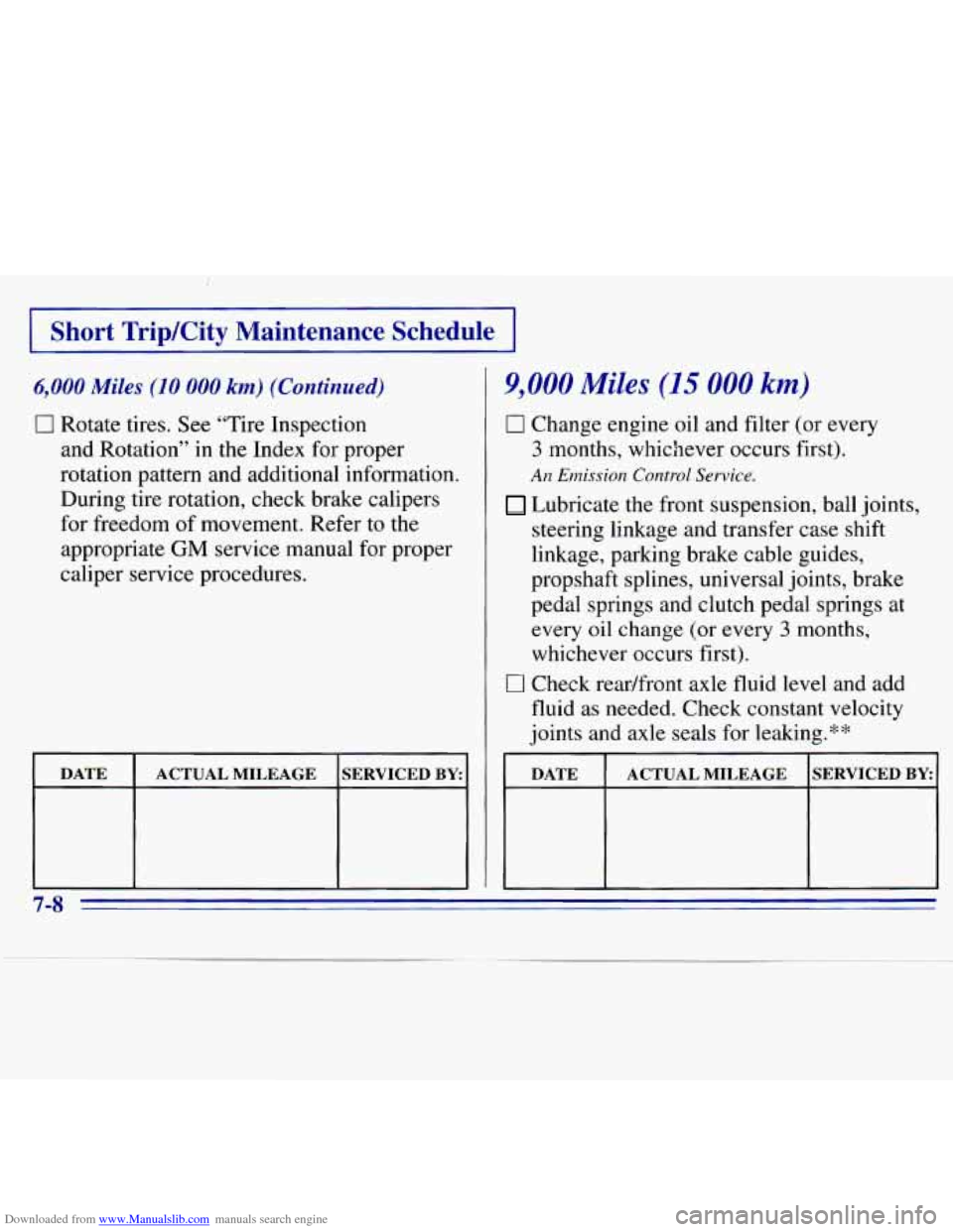 CHEVROLET S10 1996 2.G Owners Manual Downloaded from www.Manualslib.com manuals search engine I Short TripKity Maintenance Schedule I
6,000 Miles (10 000 km) (Continued)
0 Rotate tires. See “Tire Inspection
and Rotation” in CHEVROLET S10 1996 2.G Owners Manual Downloaded from www.Manualslib.com manuals search engine I Short TripKity Maintenance Schedule I
6,000 Miles (10 000 km) (Continued)
0 Rotate tires. See “Tire Inspection
and Rotation” in