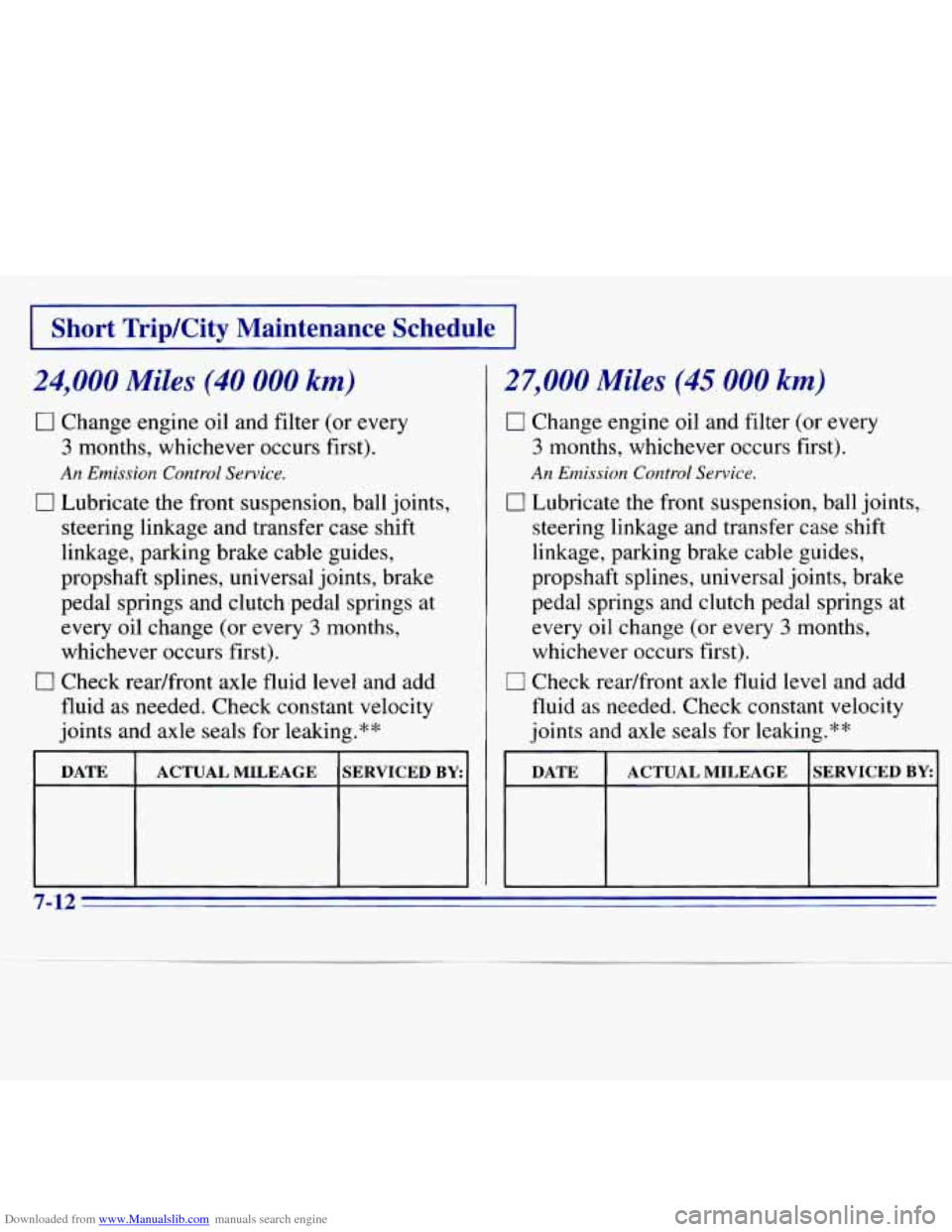 CHEVROLET S10 1996 2.G Service Manual Downloaded from www.Manualslib.com manuals search engine Fort TripKity  Maintenance  Schedule I 
~~ 
24,000 Miles (40 000 km) 
0 Change engine oil  and filter  (or every 
3 months,  whichever  occurs 