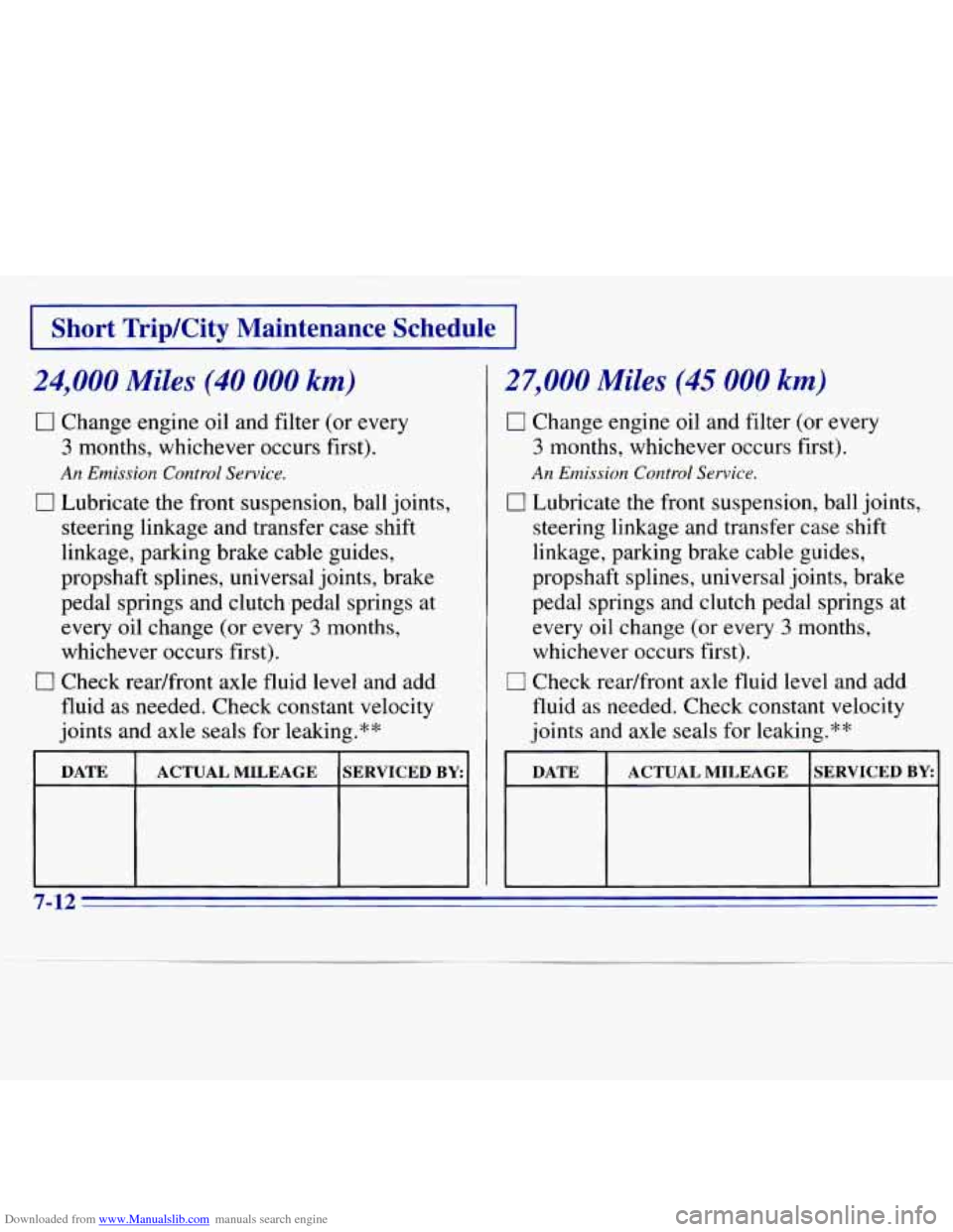CHEVROLET S10 1996 2.G Owners Manual Downloaded from www.Manualslib.com manuals search engine Fort TripKity Maintenance Schedule I
~~
24,000 Miles (40 000 km)
0 Change engine oil and filter (or every
3 months, whichever occurs CHEVROLET S10 1996 2.G Owners Manual Downloaded from www.Manualslib.com manuals search engine Fort TripKity Maintenance Schedule I
~~
24,000 Miles (40 000 km)
0 Change engine oil and filter (or every
3 months, whichever occurs