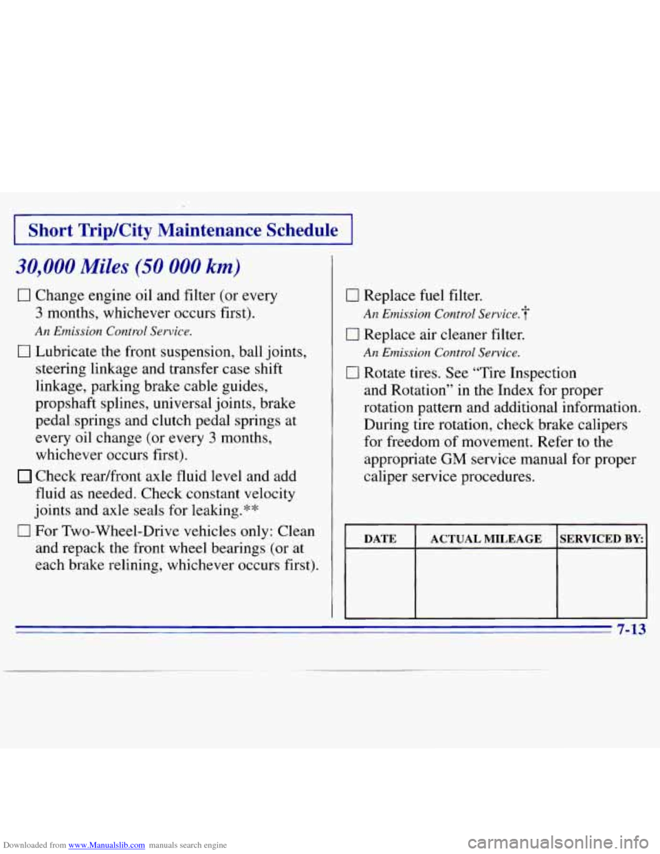 CHEVROLET S10 1996 2.G Service Manual Downloaded from www.Manualslib.com manuals search engine I Short  Trip/City  Maintenance  Schedule I 
30,000 Miles (50 000 km) 
I7 Change engine oil  and filter (or every 
3 months,  whichever occurs 