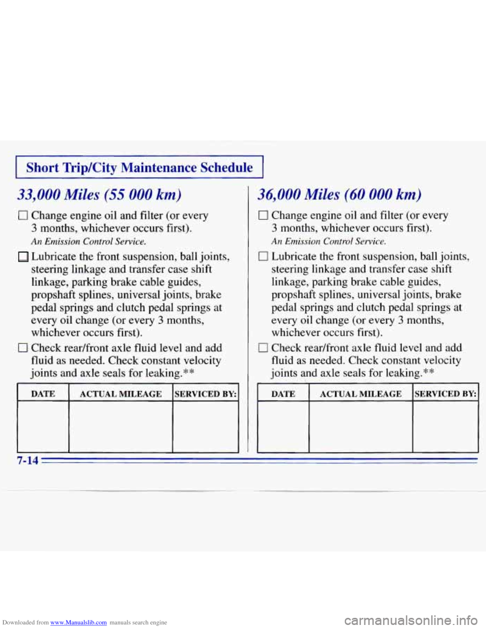 CHEVROLET S10 1996 2.G Service Manual Downloaded from www.Manualslib.com manuals search engine Short  Trip/City  Maintenance  Schedule 
33,000 Miles (55 000 km) 
0 Change engine oil  and filter  (or  every 
3 months,  whichever  occurs  f