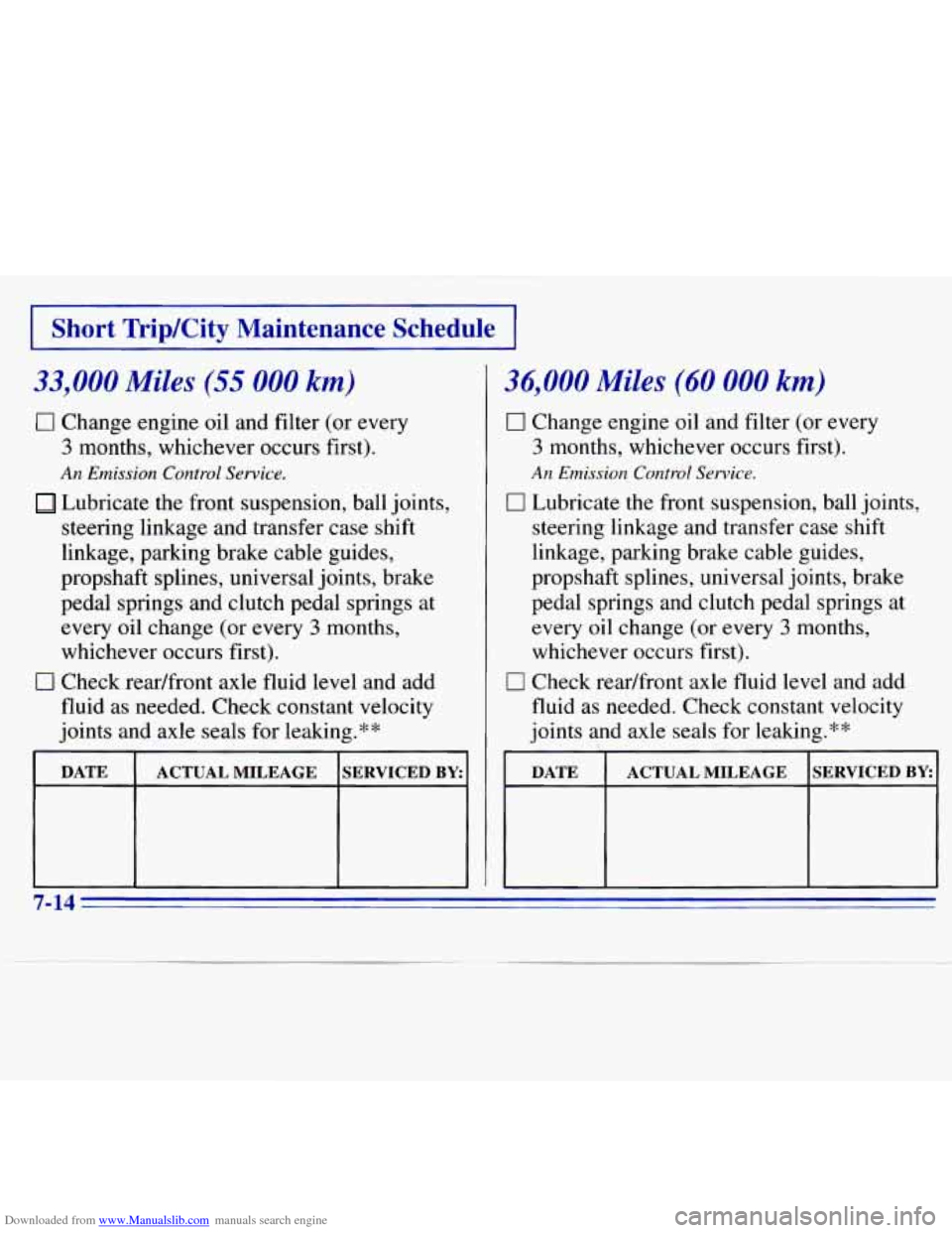 CHEVROLET S10 1996 2.G Owners Manual Downloaded from www.Manualslib.com manuals search engine Short Trip/City Maintenance Schedule
33,000 Miles (55 000 km)
0 Change engine oil and filter (or every
3 months, whichever occurs f CHEVROLET S10 1996 2.G Owners Manual Downloaded from www.Manualslib.com manuals search engine Short Trip/City Maintenance Schedule
33,000 Miles (55 000 km)
0 Change engine oil and filter (or every
3 months, whichever occurs f