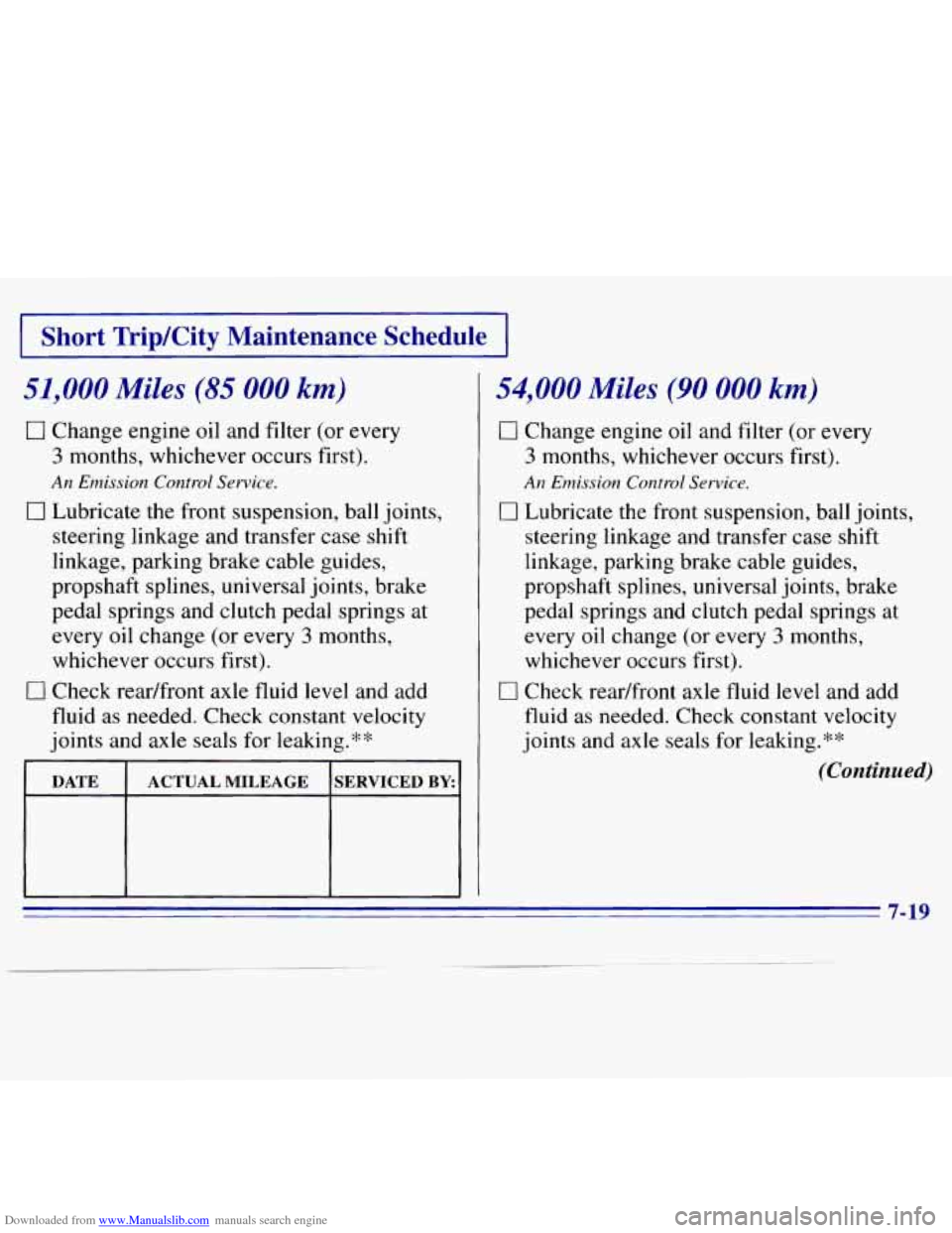 CHEVROLET S10 1996 2.G Service Manual Downloaded from www.Manualslib.com manuals search engine I Short  Trip/City  Maintenance  Schedule I 
51,000 Miles (85 000 km) 
0 Change engine oil and  filter (or  every 
3 months,  whichever  occurs