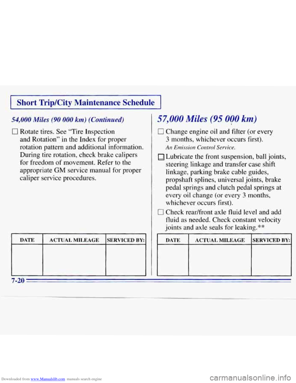 CHEVROLET S10 1996 2.G Service Manual Downloaded from www.Manualslib.com manuals search engine I Short  Trip/City  Maintenance  Schedule I 
54,000 Miles (90 000 km) (Continued) 
0 Rotate  tires. See “Tire  Inspection 
and  Rotation”  