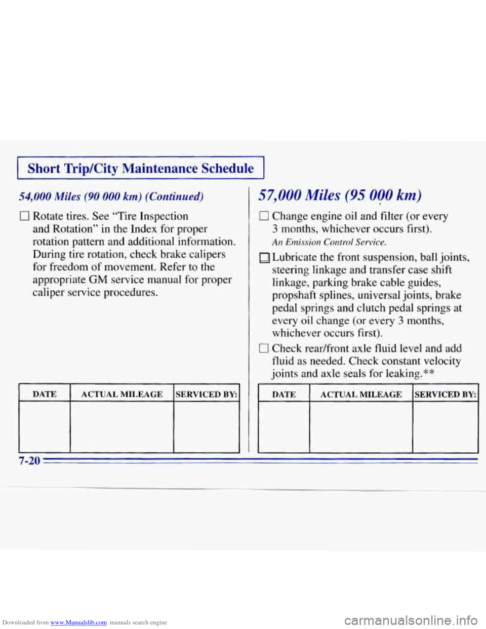 CHEVROLET S10 1996 2.G Owners Manual Downloaded from www.Manualslib.com manuals search engine I Short Trip/City Maintenance Schedule I
54,000 Miles (90 000 km) (Continued)
0 Rotate tires. See “Tire Inspection
and Rotation” CHEVROLET S10 1996 2.G Owners Manual Downloaded from www.Manualslib.com manuals search engine I Short Trip/City Maintenance Schedule I
54,000 Miles (90 000 km) (Continued)
0 Rotate tires. See “Tire Inspection
and Rotation”