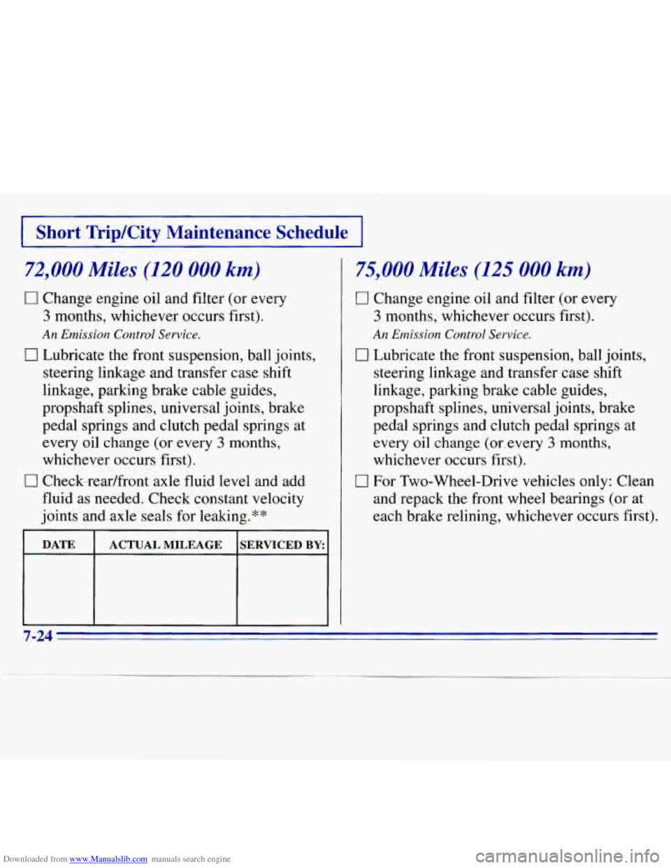 CHEVROLET S10 1996 2.G Owners Manual Downloaded from www.Manualslib.com manuals search engine I Short TripKity Maintenance Schedule I
72,000 Miles (120 000 km)
0 Change engine oil and filter (or every
3 months, whichever occur CHEVROLET S10 1996 2.G Owners Manual Downloaded from www.Manualslib.com manuals search engine I Short TripKity Maintenance Schedule I
72,000 Miles (120 000 km)
0 Change engine oil and filter (or every
3 months, whichever occur