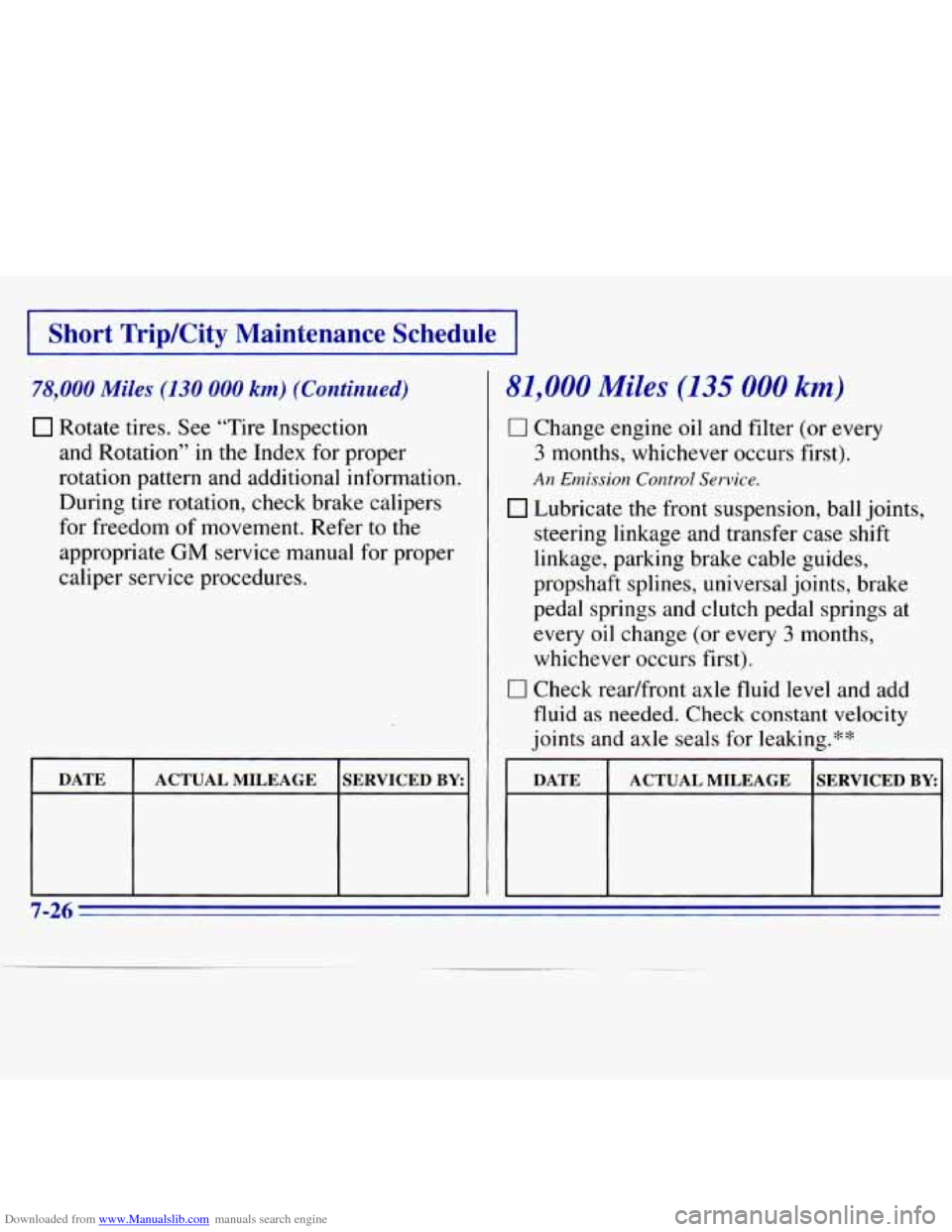 CHEVROLET S10 1996 2.G Owners Manual Downloaded from www.Manualslib.com manuals search engine I Short TripKity Maintenance Schedule I
78,000 Miles (130 000 km) (Continued)
Rotate tires. See “Tire Inspection
and Rotation” in th CHEVROLET S10 1996 2.G Owners Manual Downloaded from www.Manualslib.com manuals search engine I Short TripKity Maintenance Schedule I
78,000 Miles (130 000 km) (Continued)
Rotate tires. See “Tire Inspection
and Rotation” in th