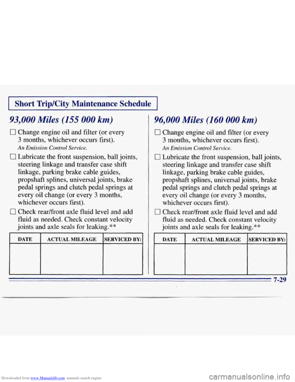 CHEVROLET S10 1996 2.G Owners Manual Downloaded from www.Manualslib.com manuals search engine I Short TripKity Maintenance Schedule I
93,000 Miles (155 000 km)
0 Change engine oil and filter (or every
3 months, whichever occurs firs CHEVROLET S10 1996 2.G Owners Manual Downloaded from www.Manualslib.com manuals search engine I Short TripKity Maintenance Schedule I
93,000 Miles (155 000 km)
0 Change engine oil and filter (or every
3 months, whichever occurs firs