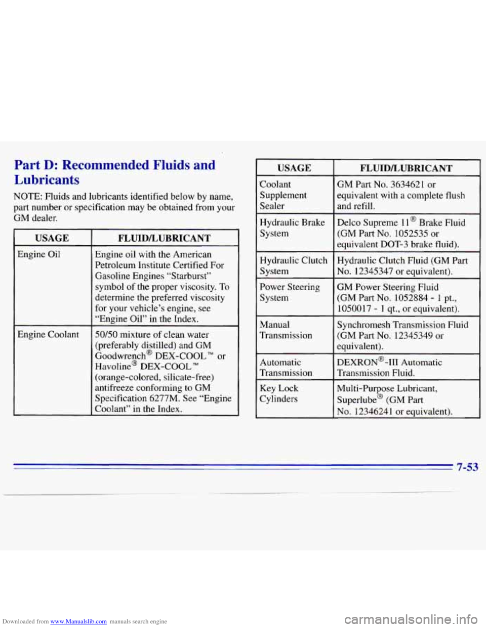 CHEVROLET S10 1996 2.G Owners Manual Downloaded from www.Manualslib.com manuals search engine Part D: Recommended Fluids and
Lubricants
NOTE: Fluids and lubricants identified below by name,
part number or specification
may be obt CHEVROLET S10 1996 2.G Owners Manual Downloaded from www.Manualslib.com manuals search engine Part D: Recommended Fluids and
Lubricants
NOTE: Fluids and lubricants identified below by name,
part number or specification
may be obt