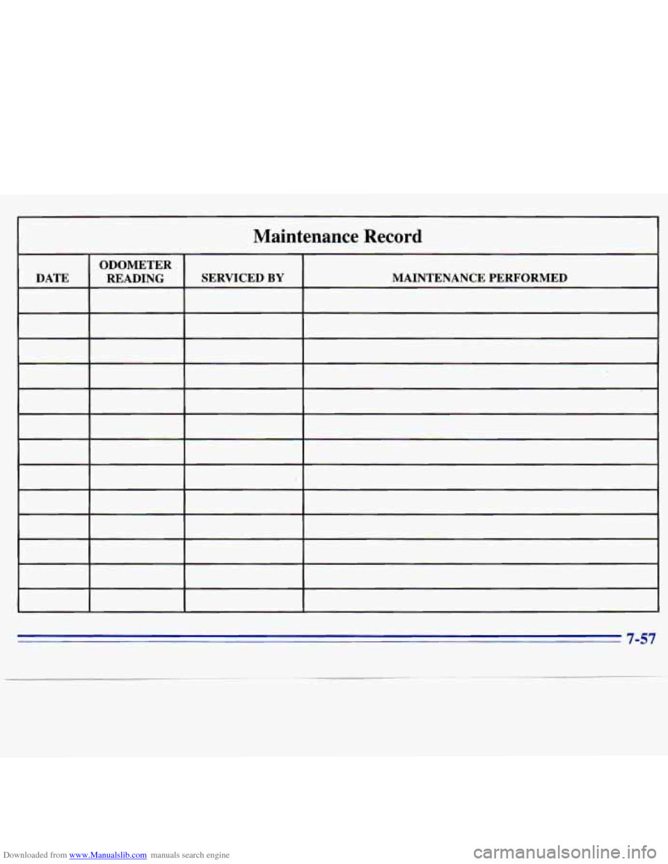 CHEVROLET S10 1996 2.G Owners Manual Downloaded from www.Manualslib.com manuals search engine I I
+
ODOMETER READING
Maintenance Record
SERVICED BY MAINTENANCE PERFORMED
7-57 CHEVROLET S10 1996 2.G Owners Manual Downloaded from www.Manualslib.com manuals search engine I I
+
ODOMETER READING
Maintenance Record
SERVICED BY MAINTENANCE PERFORMED
7-57