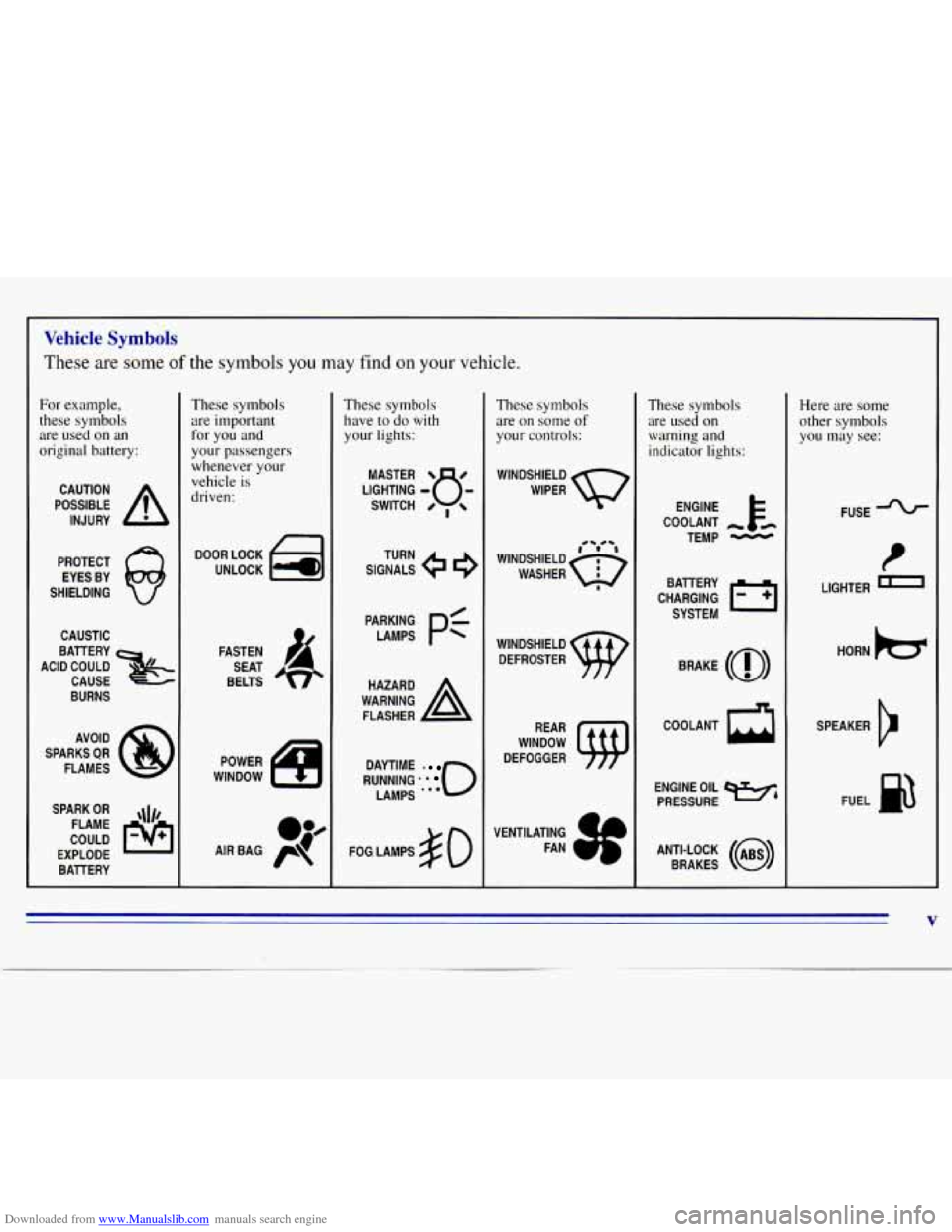 CHEVROLET S10 1996 2.G Owners Manual Downloaded from www.Manualslib.com manuals search engine 1
Vehicle Symbols
These are some of the symbols you may find on your vehicle.
For example,
these symbols
are used on an
original batter CHEVROLET S10 1996 2.G Owners Manual Downloaded from www.Manualslib.com manuals search engine 1
Vehicle Symbols
These are some of the symbols you may find on your vehicle.
For example,
these symbols
are used on an
original batter
