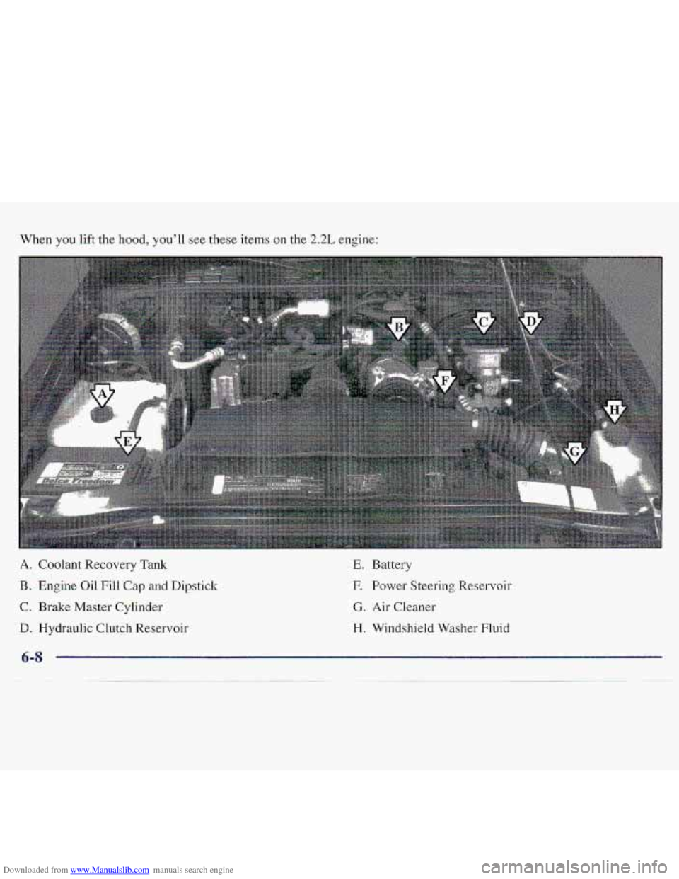 CHEVROLET S10 1997 2.G Owners Manual Downloaded from www.Manualslib.com manuals search engine When you.lift the hood, you’ll  see  these items on the 2.2L engine: 
A. Coolant Recovery Tank 
B. Engine 011 Fill Cap and Dipstick 
C. Brake