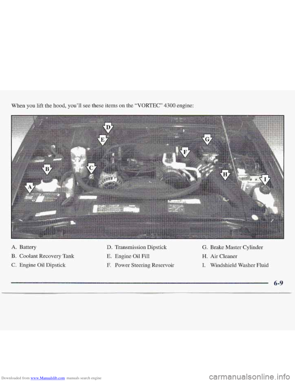 CHEVROLET S10 1997 2.G Owners Manual Downloaded from www.Manualslib.com manuals search engine When you lift the hood, you’ll see these items on the “VORTEC” 4300 engine: 
A.  Battery 
E. 
Coolant Recovery Tank 
C. Engine Oil Dipsti