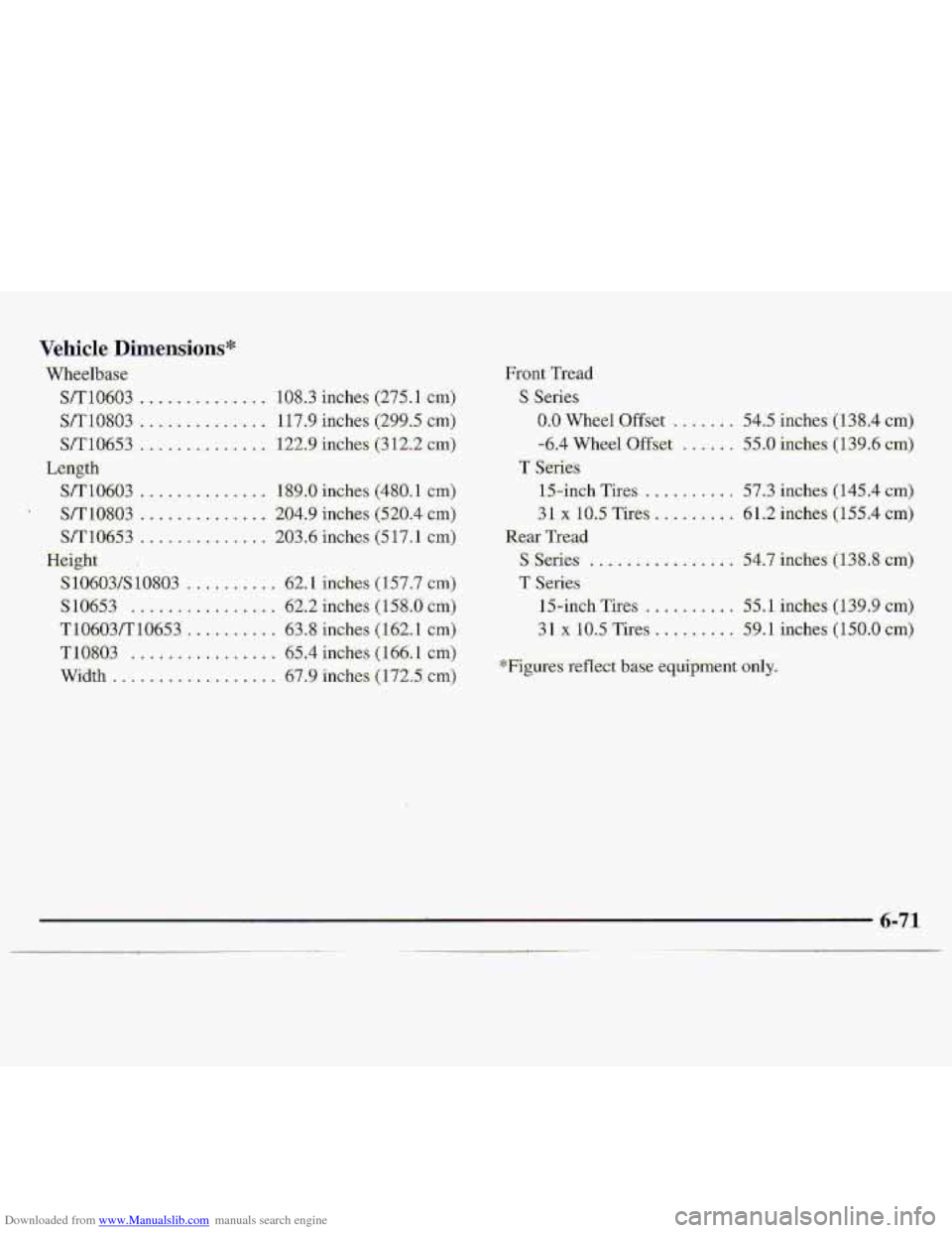 CHEVROLET S10 1997 2.G Owners Manual Downloaded from www.Manualslib.com manuals search engine Vehicle Dimensions*
Wheelbase S/T10603
.............. 108.3 inches (275;l cm)
S/TlO803
.............. 117.9. inches (2995 cm)
ST10653 CHEVROLET S10 1997 2.G Owners Manual Downloaded from www.Manualslib.com manuals search engine Vehicle Dimensions*
Wheelbase S/T10603
.............. 108.3 inches (275;l cm)
S/TlO803
.............. 117.9. inches (2995 cm)
ST10653